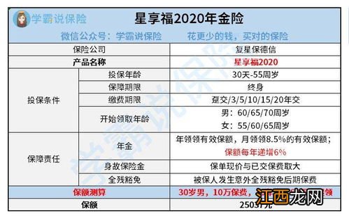 星享福2020年金险有搭配万能账户吗?