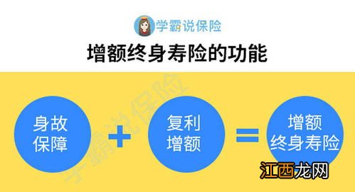 年金险适合哪些人购买？