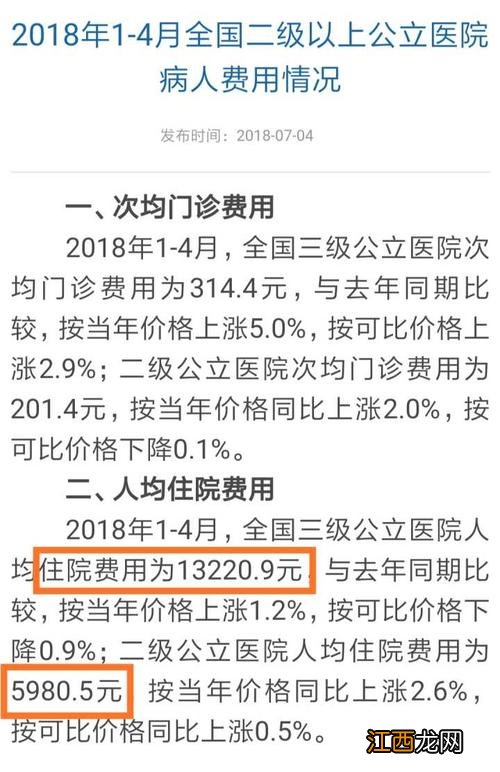 连惠保的免赔额是多少？