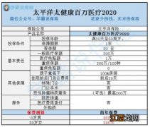 太平洋太健康百万医疗2020保怀孕生产吗？