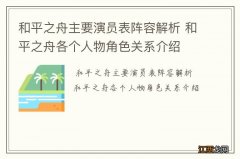 和平之舟主要演员表阵容解析 和平之舟各个人物角色关系介绍