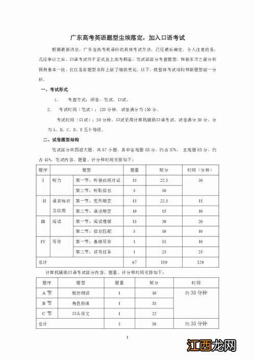 广东高考英语题型和分值