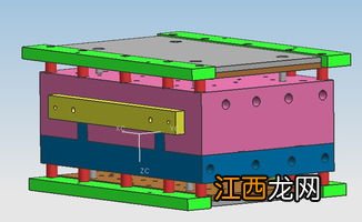 关于砂型铸造的问题