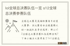 lol全球总决赛队伍一览 s12全球总决赛参赛队伍