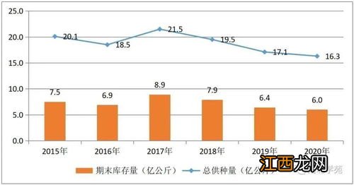 博瑞9玉米种子特征特性