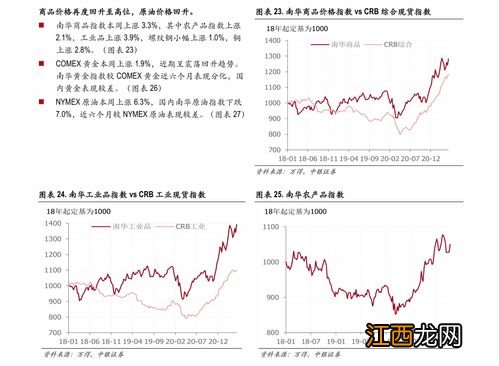 农行理财预约申购多久能成功？