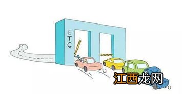 为什么银行都在推ETC？