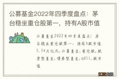 公募基金2022年四季度盘点：茅台稳坐重仓股第一，持有A股市值5.54万亿元