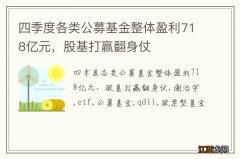 四季度各类公募基金整体盈利718亿元，股基打赢翻身仗