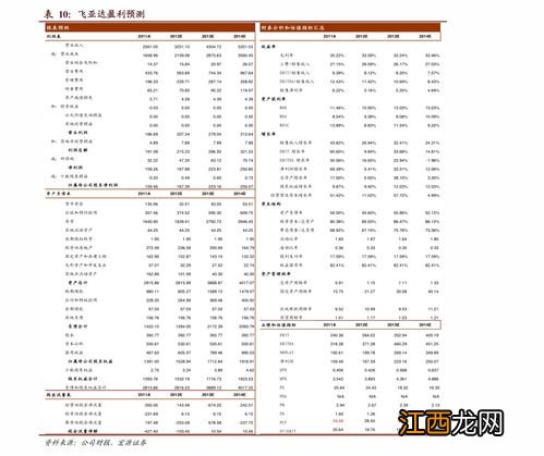 中银活期宝赎回到账时间