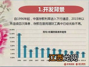 华夏财富一号年金保险f款3年可以取吗？