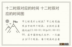 十二时辰对应的时间 十二时辰对应的时间图