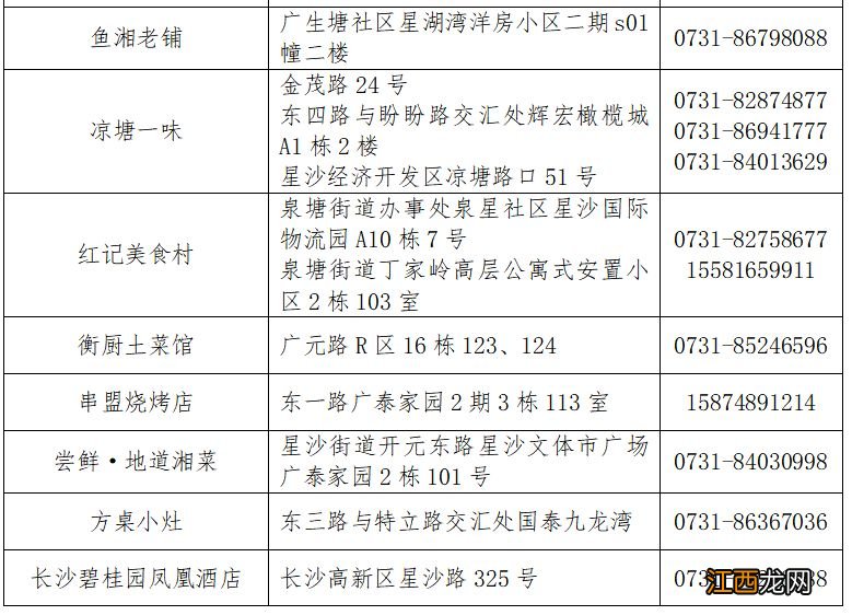 时间+方式+商家 2023松雅湖商圈美食消费节消费券领取指南