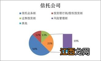 经济学出来工资高吗 发展前景怎么样