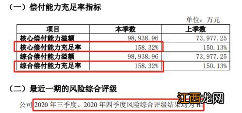 复星联合99护身福ICU报销吗？