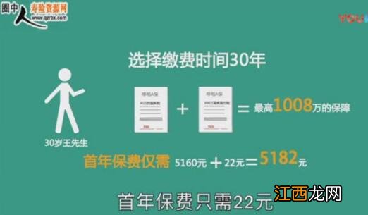 弘康人寿哆啦A保2.0保险责任有哪些？