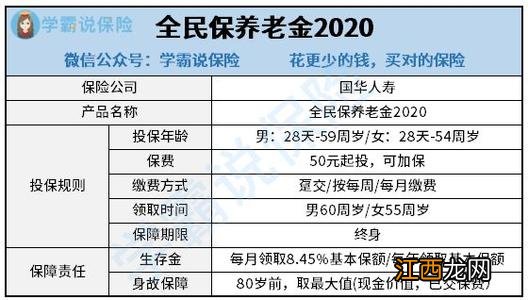 国华人寿全民保养老金20款有哪些优势？