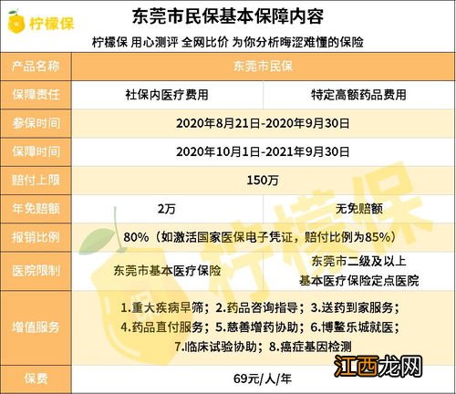 臻爱守护21款投保规则有哪些？