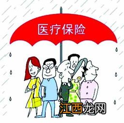 醫保外用藥責任險可以用得到嗎？