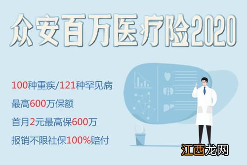 众安百万医疗险21等待期多久？