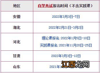 2022年江苏扬州自考什么时间报名