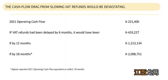 交易量夸大10倍?满帮回应54页做空报告:毫无价值,对业务理解粗浅