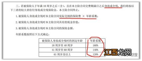 增额终身寿险是否算储蓄型保险？