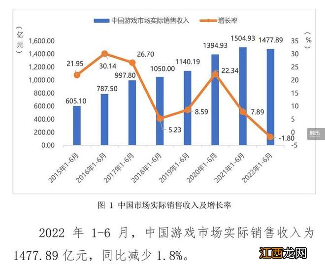 9月版号发放后，你应该了解的11个数字