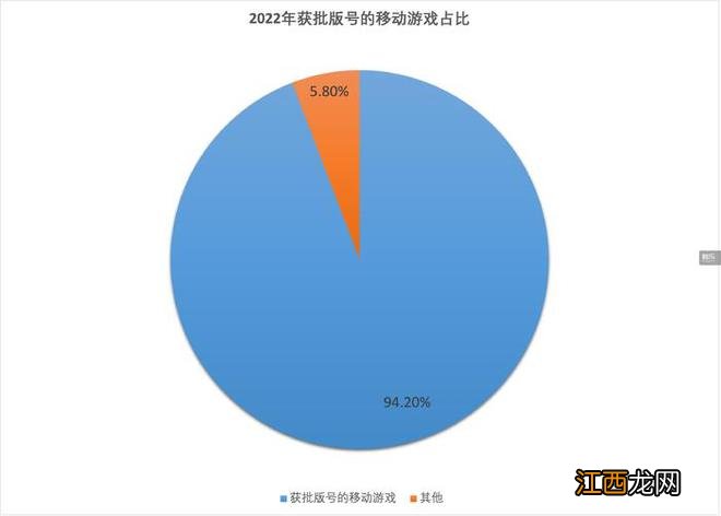 9月版号发放后，你应该了解的11个数字