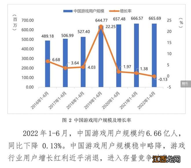 9月版号发放后，你应该了解的11个数字