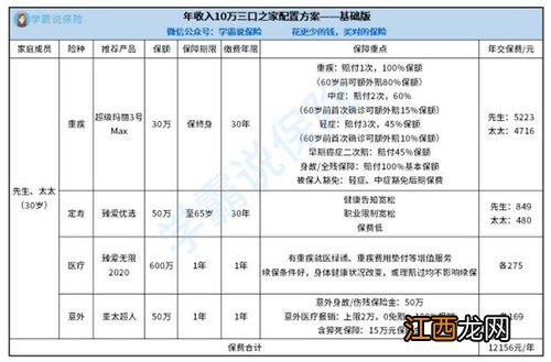 微保买车险有没有保单？