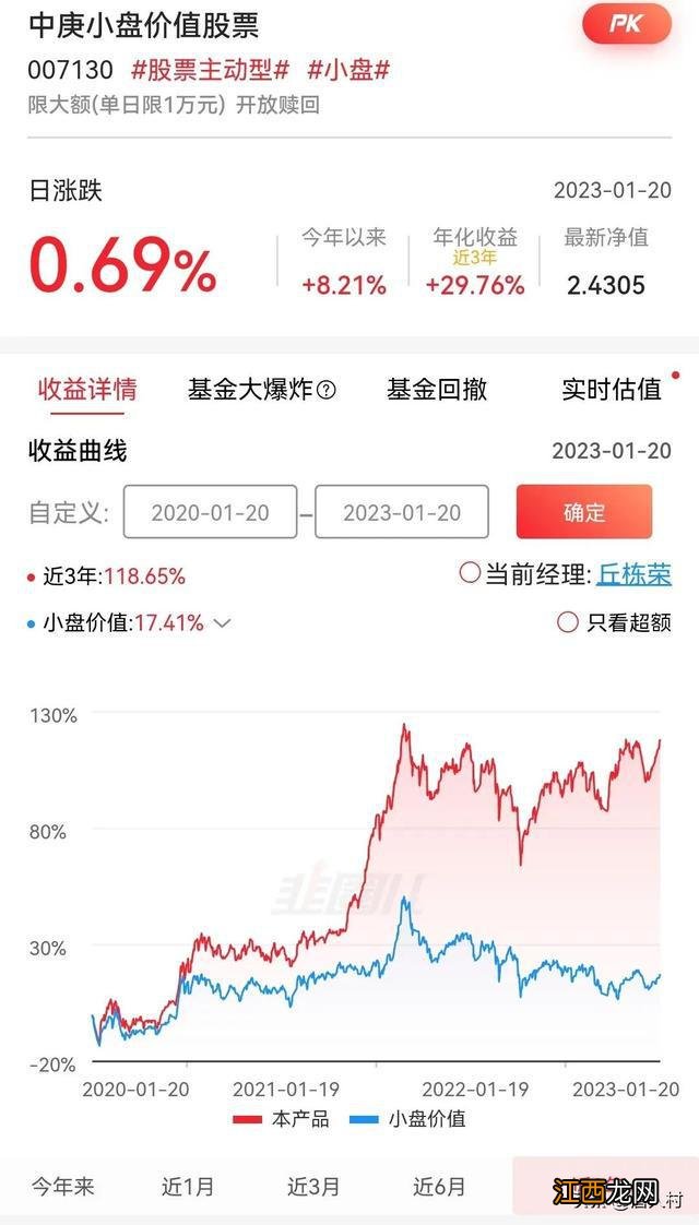 精选8只高夏普率的偏股型基金