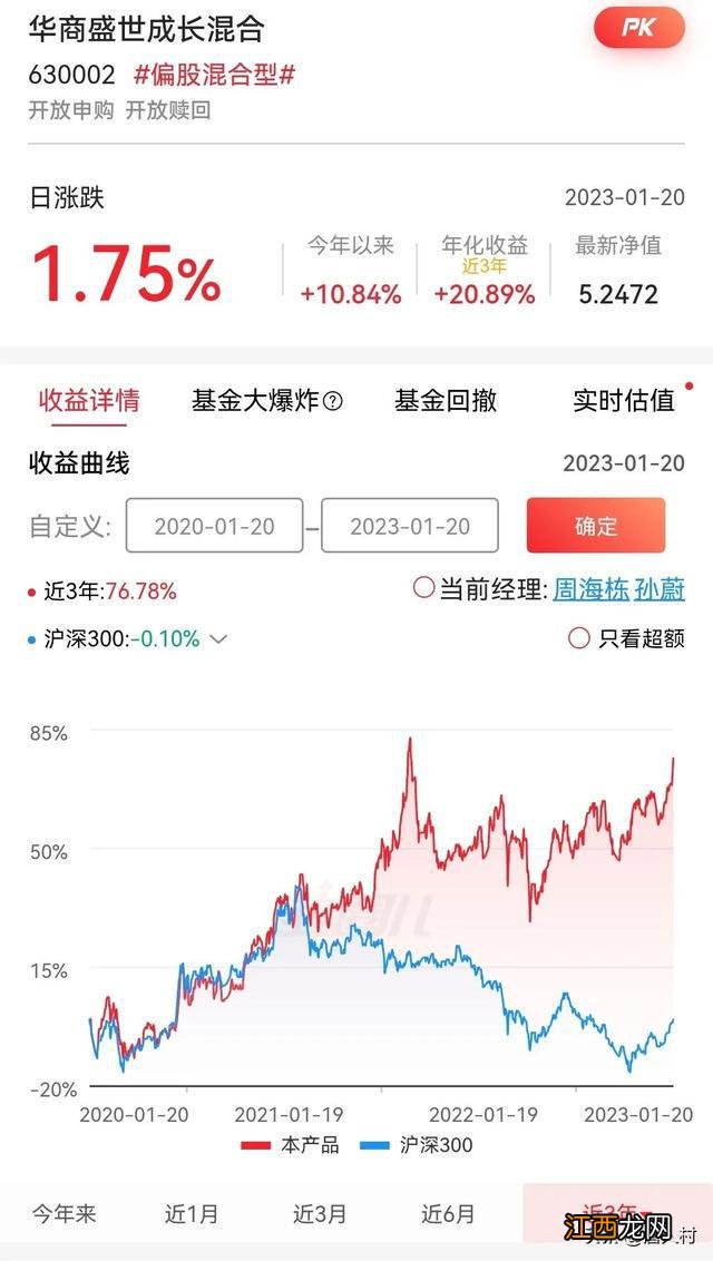 精选8只高夏普率的偏股型基金