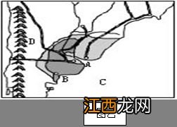 六种农业地域类型特点，农业地域类型有哪几种