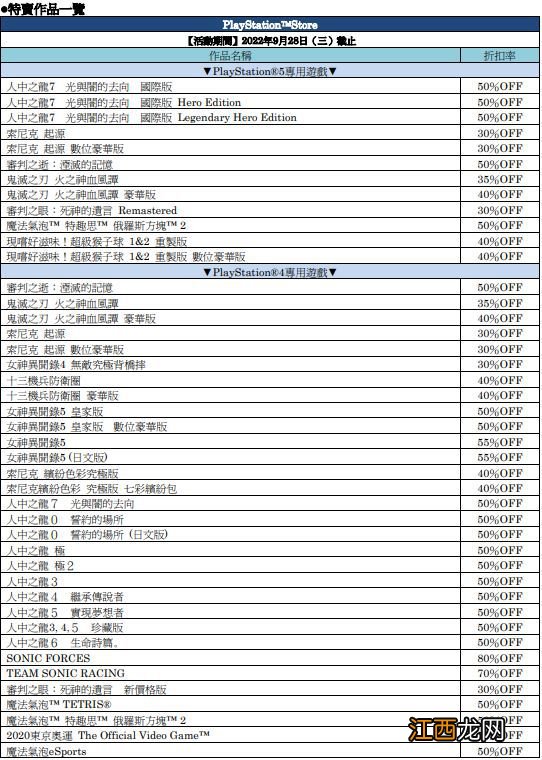 2022 SEGA秋季特卖现正与部分平台举办中！