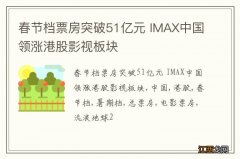 春节档票房突破51亿元 IMAX中国领涨港股影视板块