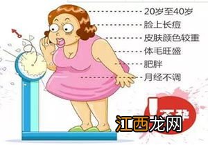 多囊卵巢综合症投保重疾险会被拒保吗？