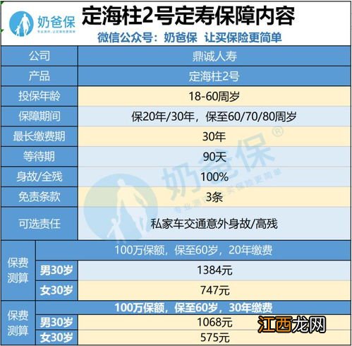 鼎诚人寿定海柱2号需要注意的细节是什么？