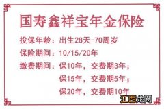 国寿鑫祥宝年金险提供哪些保障？