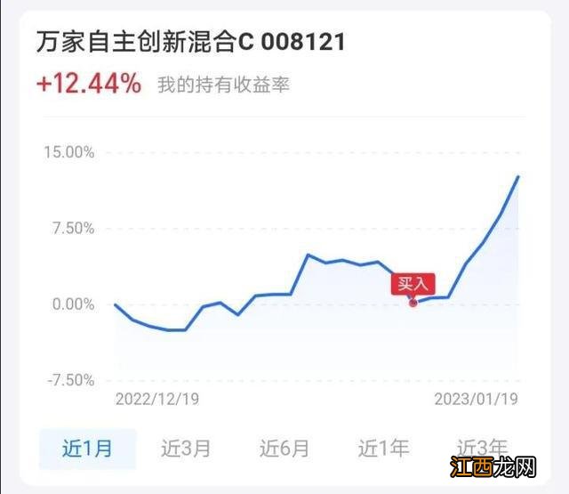 医药和信创，公募基金四季度加仓重点