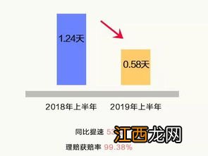 平安人寿平安福2015如何办理理赔？