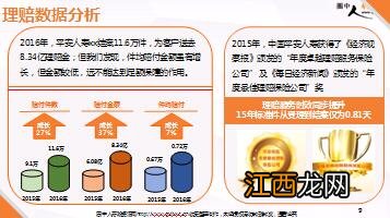 平安人寿平安福2015如何办理理赔？