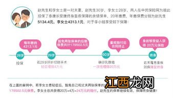 泰康乐福2018与泰康加班宝的区别是什么？