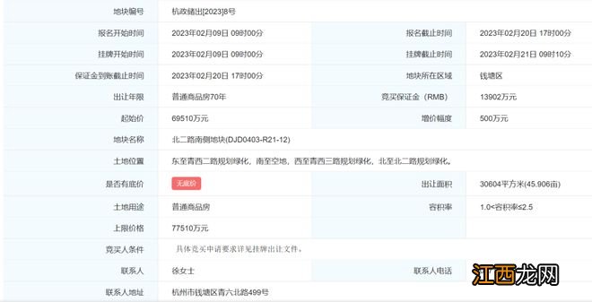 地块属于江海之城,钱塘区2023年第一批次地块出让挂牌中