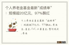 个人养老金基金最新“成绩单”：规模超20亿元，97%飘红