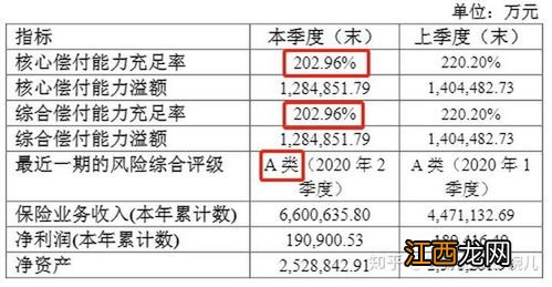 中国人寿鑫耀前程年金险适合哪些人群购买？