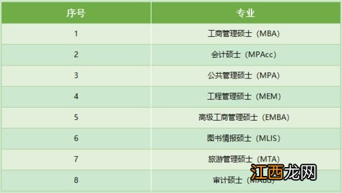 2023考研报名时间截止到什么时候 考试时间在哪天