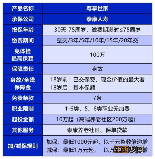 泰康尊享世家的保险责任是什么？