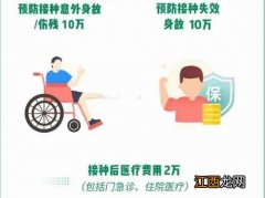 华泰健康宝宝少儿门急诊保险的保险责任是什么？