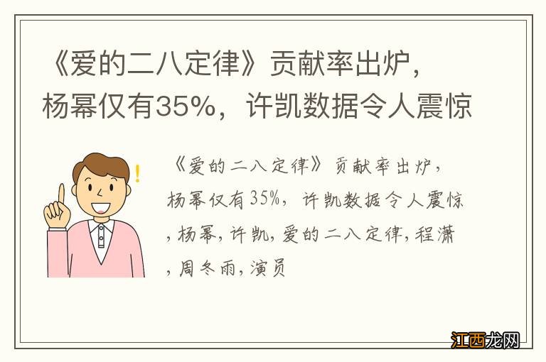 《爱的二八定律》贡献率出炉，杨幂仅有35%，许凯数据令人震惊